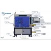高精度FPc自動貼泡棉設(shè)備 SMT全自動貼海棉機(jī)