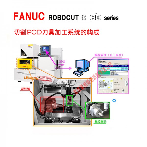 發(fā)那科慢走絲CiC切割PCD刀具加工系統(tǒng)的構成 LNSY